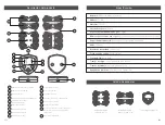 Preview for 16 page of ANLAN FJT04 User Manual