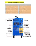 Preview for 2 page of Anleaf Technologies AP300W User Manual