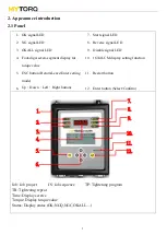 Предварительный просмотр 4 страницы ANLIDAR MYTORQ MY-SAVER User Manual