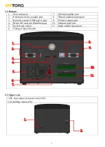 Предварительный просмотр 5 страницы ANLIDAR MYTORQ MY-SAVER User Manual