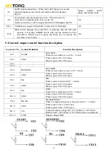 Предварительный просмотр 11 страницы ANLIDAR MYTORQ MY-SAVER User Manual