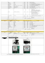 Предварительный просмотр 16 страницы ANLIDAR MYTORQ MY-SAVER User Manual