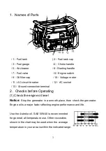 Preview for 4 page of ANLU AG-HA-3000N Owner'S Manual