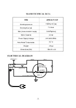 Preview for 8 page of ANLU APW-VAP-110P Operator'S Manual