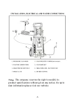 Предварительный просмотр 10 страницы ANLU APW-VAP-130P Operator'S Manual