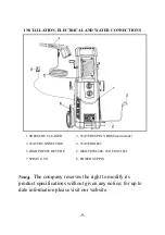 Preview for 10 page of ANLU APW-VAP-150P Operator'S Manual