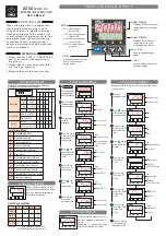 Anly AT02 Series User Manual preview