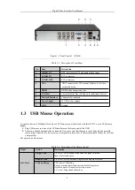 Предварительный просмотр 9 страницы annke DN41R User Manual