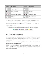 Preview for 40 page of annke N44PI Quick Operation Manual