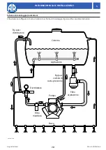 Preview for 13 page of Annovi Reverberi AR 125 bp Instruction Manual