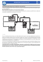 Preview for 48 page of Annovi Reverberi AR 125 bp Instruction Manual