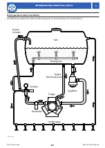 Preview for 67 page of Annovi Reverberi AR 125 bp Instruction Manual