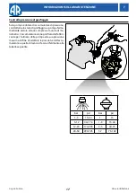 Preview for 17 page of Annovi Reverberi AR 160 bp Instruction Manual