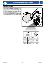 Preview for 89 page of Annovi Reverberi AR 160 bp Instruction Manual