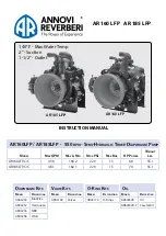 Annovi Reverberi AR 160 LFP Instruction Manual предпросмотр