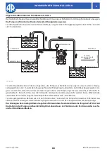 Предварительный просмотр 66 страницы Annovi Reverberi AR 30 Series Instruction Manual