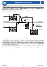 Предварительный просмотр 12 страницы Annovi Reverberi AR 303 Instruction Manual