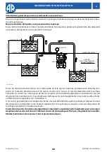 Предварительный просмотр 48 страницы Annovi Reverberi AR 303 Instruction Manual