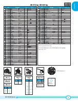 Предварительный просмотр 14 страницы Annovi Reverberi AR 410 bp Instruction Manual