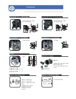 Preview for 2 page of Annovi Reverberi AR 50 Instruction Manual