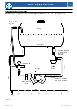 Preview for 6 page of Annovi Reverberi AR 50 Instruction Manual