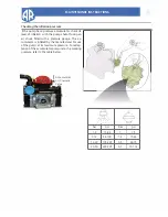 Preview for 12 page of Annovi Reverberi AR 50 Instruction Manual