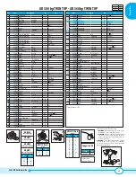 Предварительный просмотр 14 страницы Annovi Reverberi AR 500 bp Twin Instruction Manual