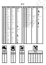 Preview for 3 page of Annovi Reverberi AR 503 Technical Data