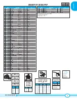 Preview for 15 page of Annovi Reverberi AR 60 LFP Installation Instructions Manual