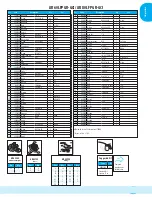 Preview for 17 page of Annovi Reverberi AR 60 LFP Installation Instructions Manual