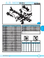 Preview for 18 page of Annovi Reverberi AR 60 LFP Installation Instructions Manual