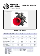 Annovi Reverberi AR120LFP Instruction Manual preview