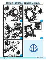 Preview for 14 page of Annovi Reverberi AR120LFP Instruction Manual