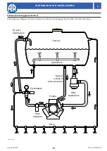 Предварительный просмотр 13 страницы Annovi Reverberi AR202 Instruction Manual