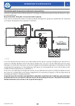 Предварительный просмотр 48 страницы Annovi Reverberi AR202 Instruction Manual