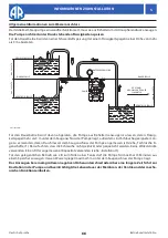 Предварительный просмотр 66 страницы Annovi Reverberi AR202 Instruction Manual