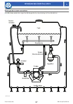 Предварительный просмотр 67 страницы Annovi Reverberi AR202 Instruction Manual