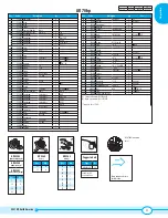 Preview for 15 page of Annovi Reverberi AR70BP Instruction Manual