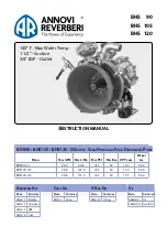 Annovi Reverberi BHS 105 Instruction Manual preview