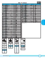 Предварительный просмотр 14 страницы Annovi Reverberi BHS170-C/C Instruction Manual