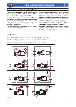 Предварительный просмотр 12 страницы Annovi Reverberi HSHP Instruction Manual