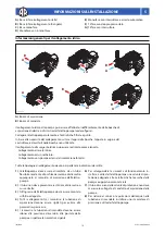 Предварительный просмотр 14 страницы Annovi Reverberi HSHP Instruction Manual