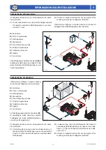 Предварительный просмотр 15 страницы Annovi Reverberi HSHP Instruction Manual