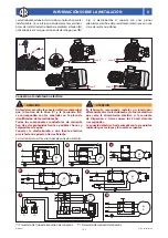 Предварительный просмотр 105 страницы Annovi Reverberi HSHP Instruction Manual