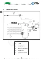 Предварительный просмотр 12 страницы Annovi Reverberi Power Garden CAR 130 User Manual