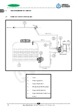 Предварительный просмотр 72 страницы Annovi Reverberi Power Garden CAR 130 User Manual