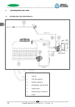 Предварительный просмотр 132 страницы Annovi Reverberi Power Garden CAR 130 User Manual