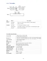 Preview for 5 page of Annso DCC-150R User Manual