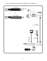 Preview for 8 page of Annso DCC-150R User Manual