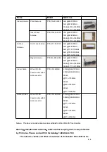 Предварительный просмотр 4 страницы Anntlent AN-CPAL45 Plus User Manual